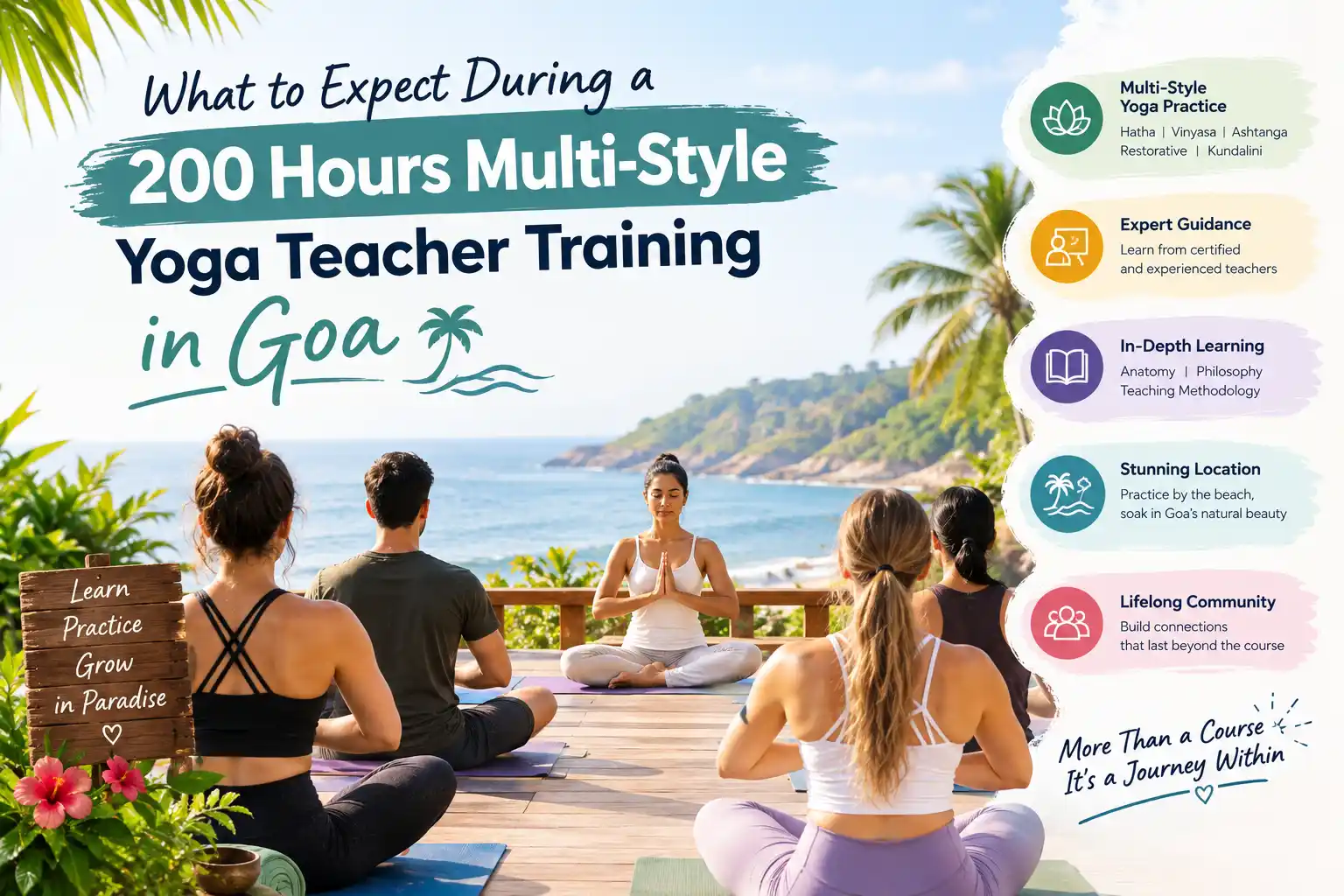 200-hour multi-style yoga teacher training in Goa