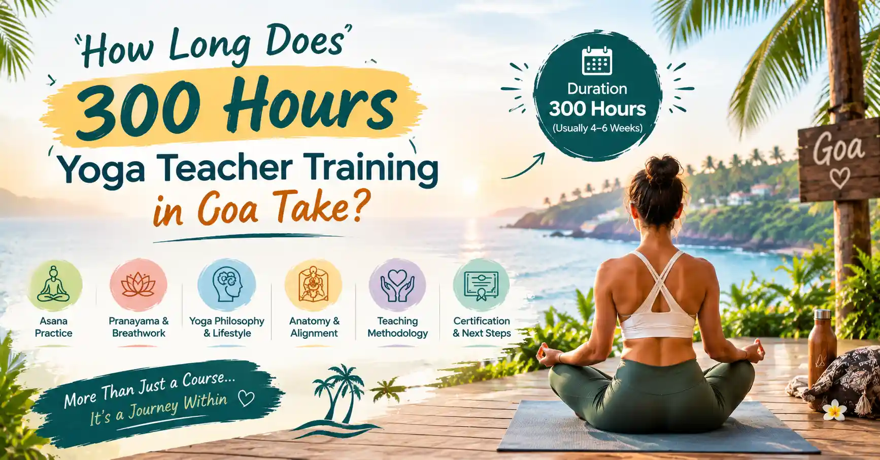 How Long Does 300 Hours Yoga